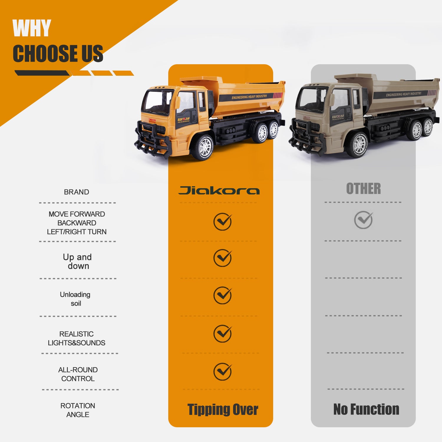 Remote-controlled Engineering Vehicle Toys, Dump Truck Toys, Kids Gifts