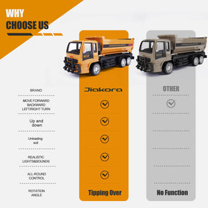 Remote-controlled Engineering Vehicle Toys, Dump Truck Toys, Kids Gifts - Image 5